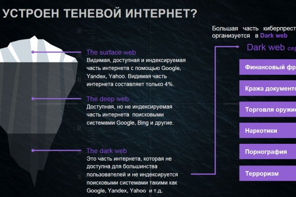 Сайт блэк спрут ссылка bs2web top